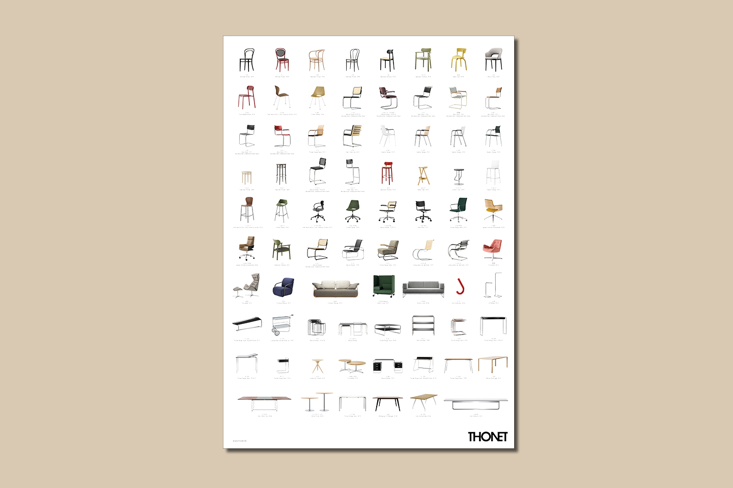 Thonet | Poster Overview